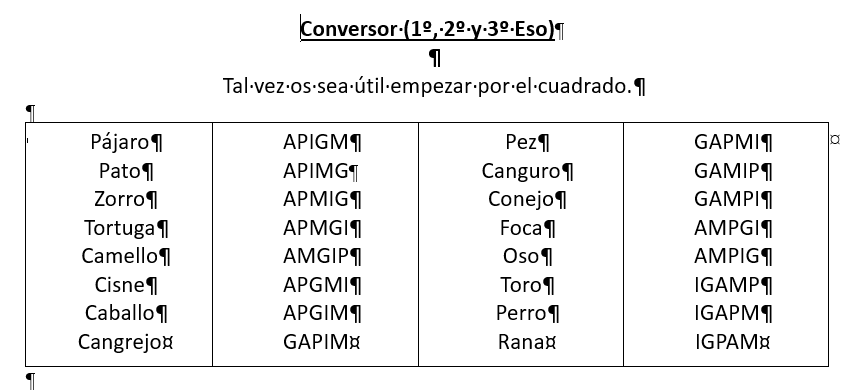 conversor letras
