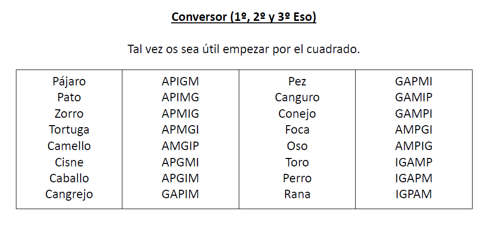 conversor